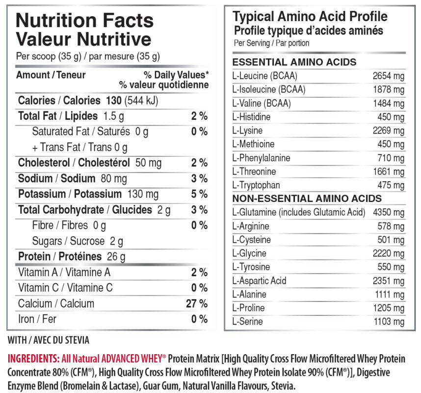 ProLine Advanced Nutrition