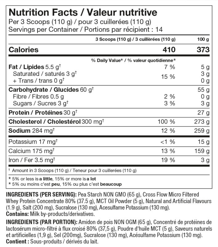 ProLine Nutrition