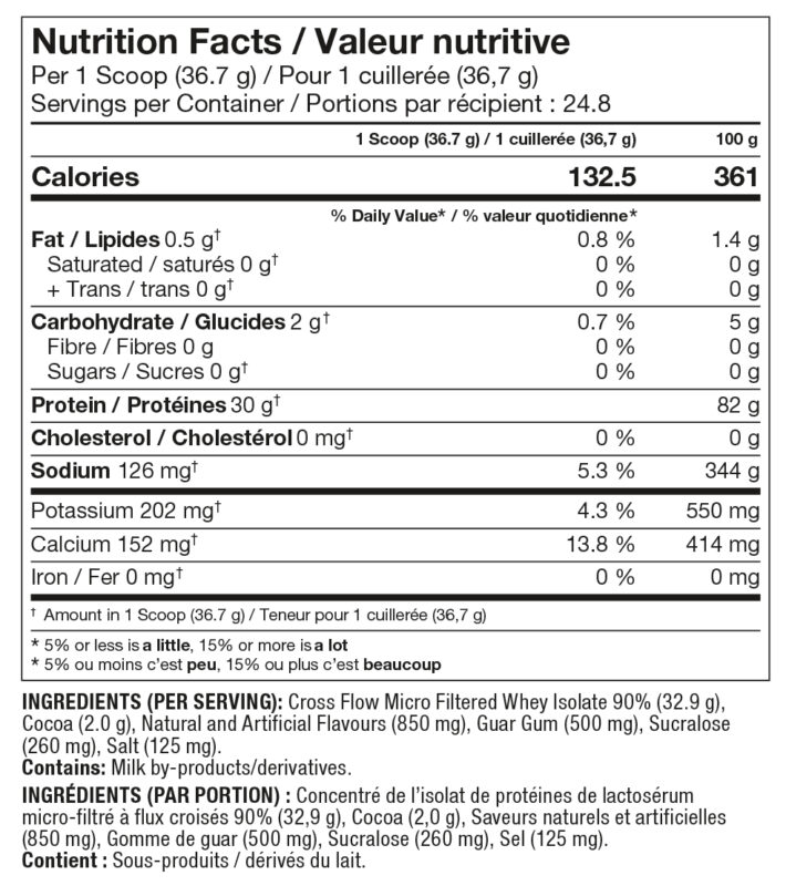 ProLine Nutrition